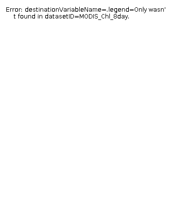 The chlorophyll legend.